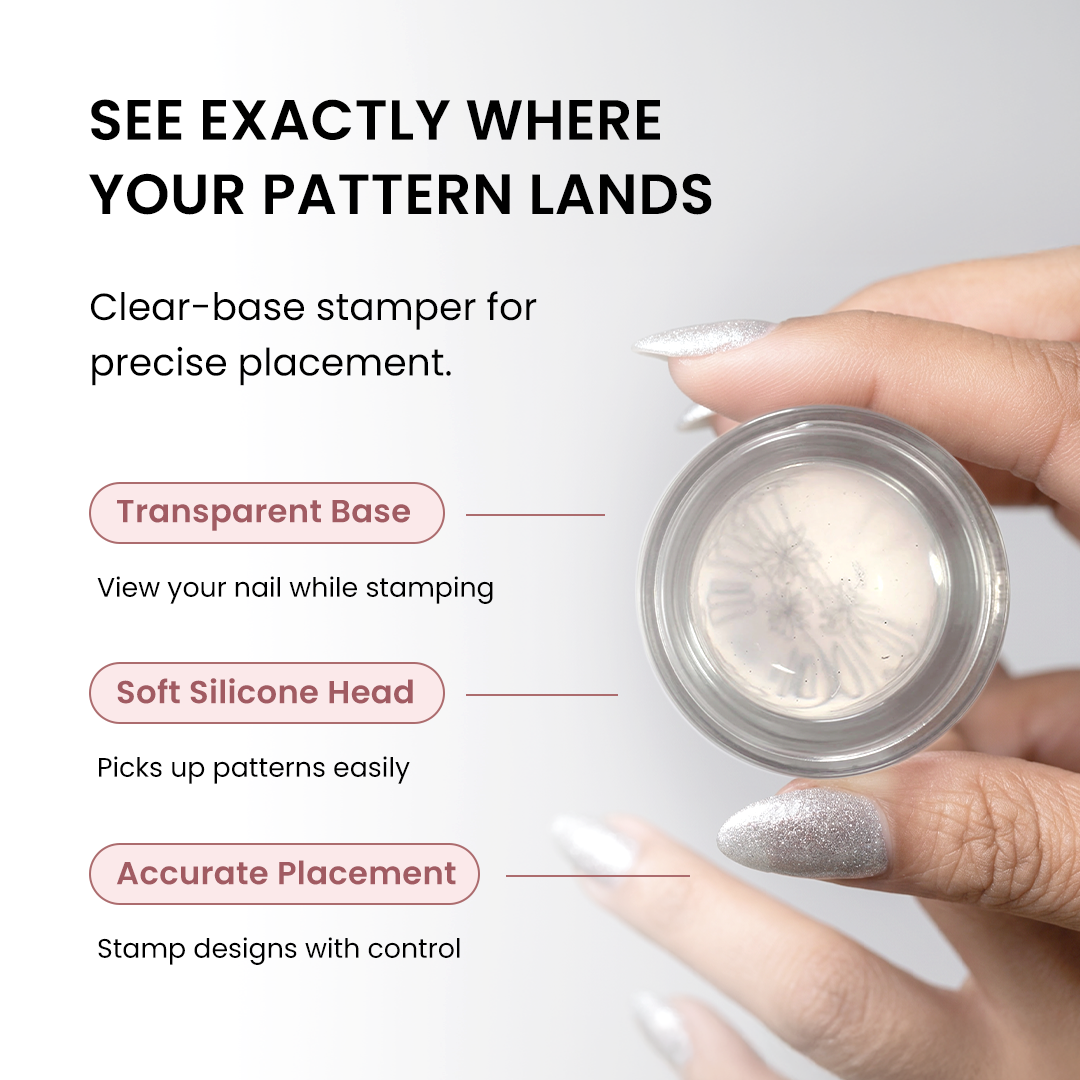 Pattern Press Kit